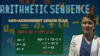 Arithmetic Sequence- 4A's+ Assignment Lesson Plan format edited using Kinemaster.