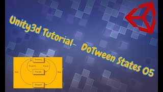Unity3d Tutorial | DoTween States 05