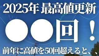 【第637話】2025年最高値更新回数は●回！！