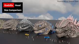 Godzilla Head Size Comparison 3D | Biggest Godzilla Head size in Perspective