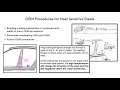 OEM Repair Procedures: Understanding Equivalent Material Selection