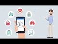 Healthcare Mobile App   Phunware