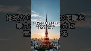 【宇宙雑学】地球から太陽までの距離を東京タワーの高さに置き換えてみる【科学の豆知識】 #宇宙