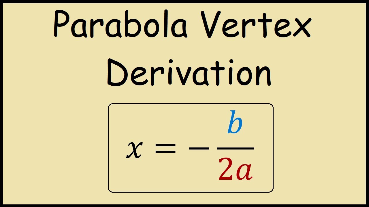 Why Is A Parabola's Vertex At X = -b/2a - YouTube