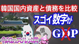 韓国経済で驚愕の数字が。他国を寄せ付けない圧倒的実情が明らかに【令和世界からの衝撃スルメ】