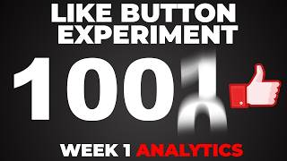 The Youtube Like algorithm Experiment: 1 Week Update (with Analytics!)
