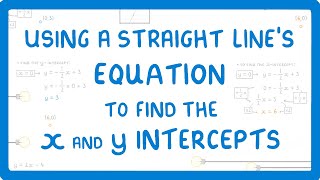 GCSE Maths - Plotting a Line by Finding Where it Crosses the Axes (2026/27 exams)