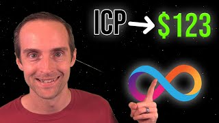 I Bought 5 Internet Computer Protocol ICP Today! I'll Be A Crypto Millionaire Soon!