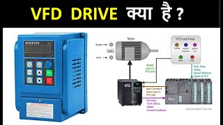 What is VFD? | Variable Frequency Drive (VFD) | Use of VFD drive | automation | Motor Controller