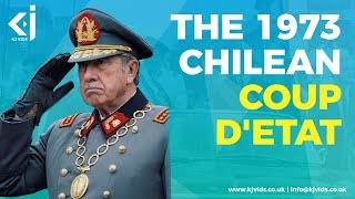 1973 Chilean Coup D'état