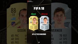 Atletico Madrid‘s Best Vs Worst cards in every FIFA #fc25