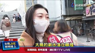 面試被問「上份薪水」怎回 人資教2招答題撇步