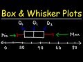 How To Make Box and Whisker Plots