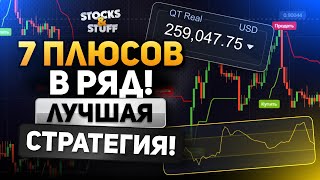 Покет Опшн обучение! +5.000$ принесла стратегия на Pocket Option за один день!