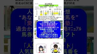 【投資競馬塾】北九州記念（G3）人気順買い目予想★応援馬 スマートリアン、モズメイメイ★注目馬 ロンドンプラン★小倉11R★令和5年8月20日（日） #Shorts