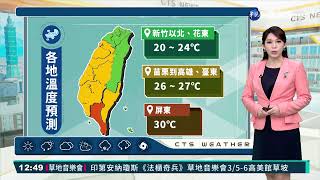 東北風持續增強 北、東半部局部短暫雨｜華視生活氣象｜華視新聞 20220306