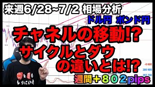 【相場準備】チャネルの移動、変化！？週間＋８０２pipsトレード振り返り！今後の相場の流れは？【FX】ドル円,ポンド円