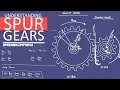 Simple Gears Explained  |  Calculate Gear Ratio, Torque & Angular Speed