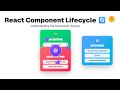 React Component Lifecycle Explained (Mount → Update → Unmount)