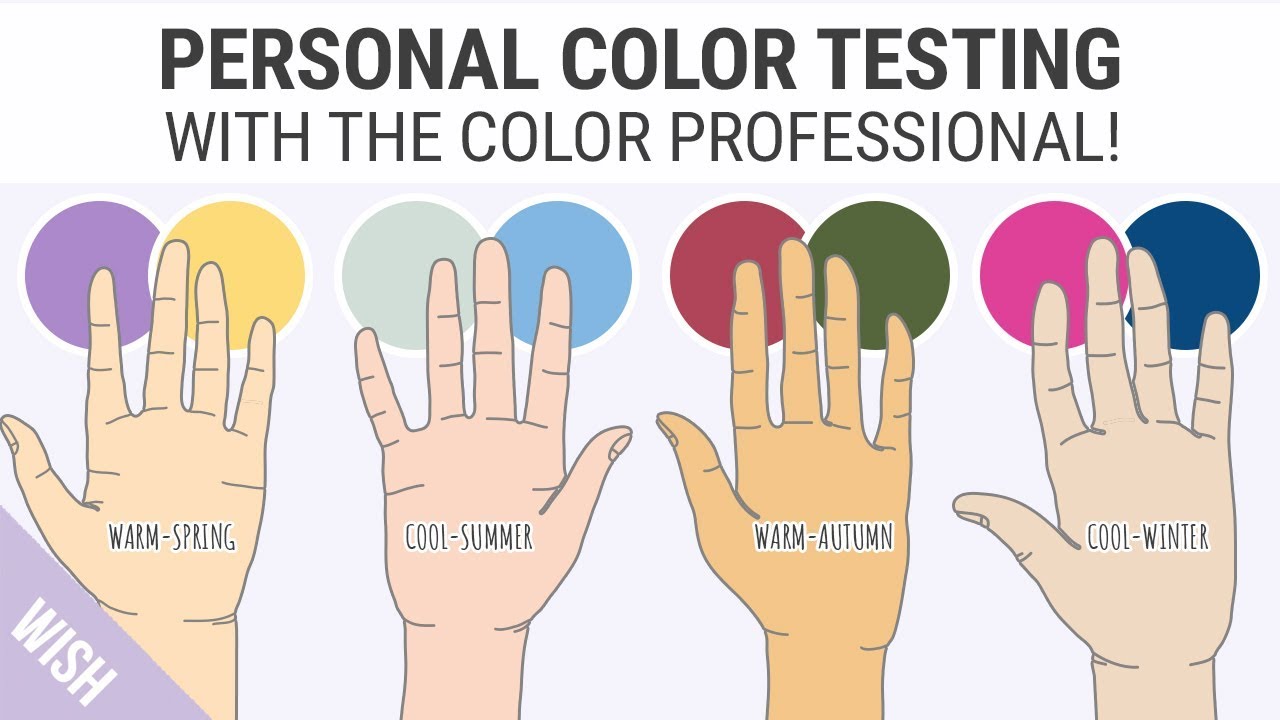 Finding Your Skin Undertones | Easy Personal Color Test With The Color ...