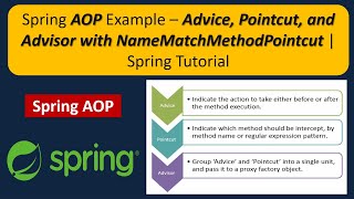 Spring AOP Example – Advice, Pointcut, and Advisor with NameMatchMethodPointcut | Spring Tutorial
