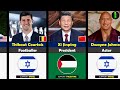 famous people who support palestine or israel