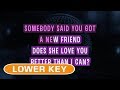 Dancing On My Own (Karaoke Lower Key) - Calum Scott