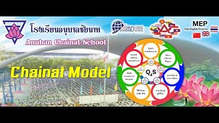 Chainat Model : Anuban Chainat School