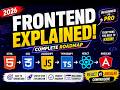 🚀 Frontend Development Explained | HTML, CSS, JavaScript, TypeScript, React & Angular #fullstack