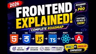 🚀 Frontend Development Explained | HTML, CSS, JavaScript, TypeScript, React & Angular #fullstack