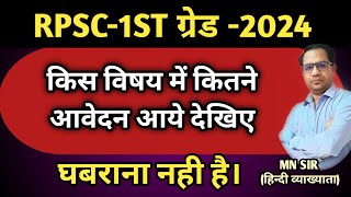 किस विषय मे कितने फॉर्म भरे गए ? | RPSC 1st Grade Vacancy 2024 Total Form Subject,Category Wise form