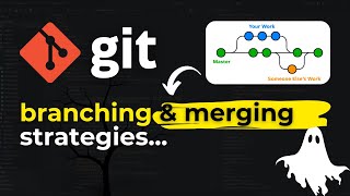 Git Branching and Merging - Detailed Tutorial || CodewithCoffee [Hindi]