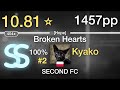 💝10.81⭐Kyako | eFeL - Broken Hearts [Hope] #2 1457pp SS