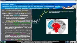 Beat the Market Maker - Daily Market Review - Open House - Jim's Education  Session - Sept. 3, 2024