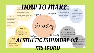 How to Make Aesthetic Mind map (digital) | Simple Easy on Microsoft Word