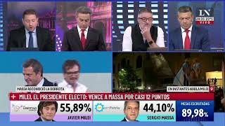 Milei, el presidente electo: vence a Massa por casi 12 puntos; el análisis de los periodistas en LN+