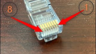 RJ45 Pin Numbers