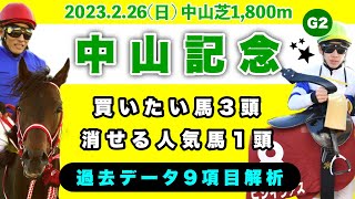 【中山記念2023】過去データ9項目解析!!買いたい馬3頭と消せる人気馬1頭について(競馬予想)