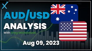 AUDUSD sellers are more in control. Close risk is the 61.8% on daily and 100 hour MA