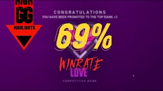 69% winrate