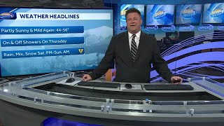 Video: Mild with mixed skies