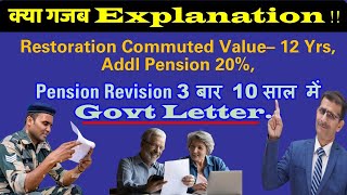 Restore Commuted Pension– 12 Yrs, Addl Pension 20%, Pension Rev. 3 बार 10 साल में Govt'S Letter..