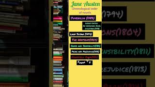 Chronological Order of Jane Austen Novel | #chronology #janeausten | Novels written by Jane Austen