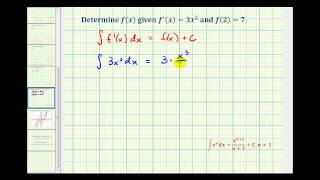 Ex:  Find the Particular Solution to a Basic Differential Equation