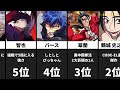 【ヒューマンバグ大学】code el最強ランキングtop20