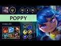 Poppy Jungle vs Zyra: Killing spree - EUW Challenger Patch 14.15