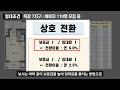 시흥시 영구임대주택 예비입주자 모집 실시 시흥목감 시흥은계 시흥장현지구에서 월 3만원으로 50년까지 거주