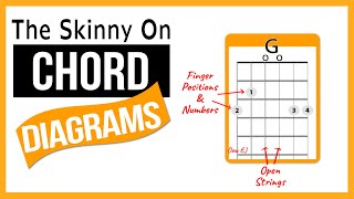 How to Read Chord Diagrams