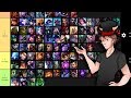 Necrit Ranks EVERY Champion Based on Lore