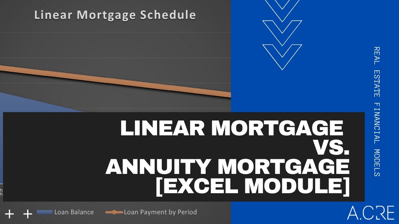 Linear Mortgage Vs Annuity Mortgage + Model A Linear Mortgage - YouTube